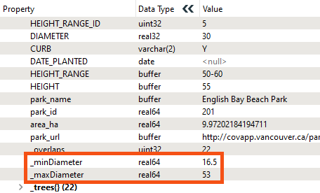 Storing a min and max value from a list.